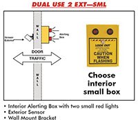 Dual-Use-2-Diagram