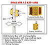 Dual-Use-10-Diagram