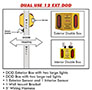 Dual-Use-12-Diagram