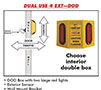 Dual-Use-4-Diagram